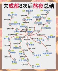 成都周边三日游攻略最佳线路，成都周边游三日游？  第4张