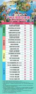 长隆水上乐园门票价,长隆水上乐园2021开园 第6张 长隆水上乐园门票价,长隆水上乐园2021开园 第6张