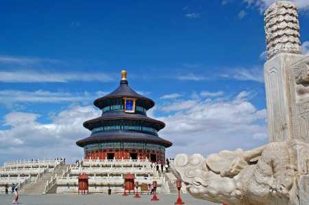 北京旅游必去的20大景点,北京旅游 景点? 第3张 北京旅游必去的20大景点,北京旅游 景点? 第3张