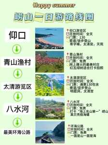 青岛崂山一日游攻略,青岛崂山一日游攻略小鱼山 第2张 青岛崂山一日游攻略,青岛崂山一日游攻略小鱼山 第2张
