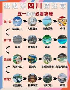 成都5日游最佳线路规划？成都5日游攻略最佳线路？  第2张