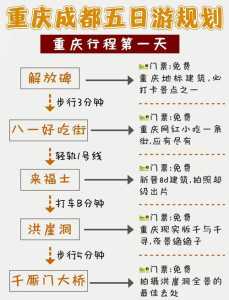 成都5日游最佳线路规划？成都5日游攻略最佳线路？  第3张