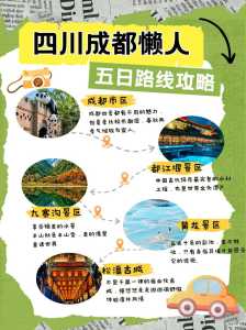 成都5日游最佳线路规划？成都5日游攻略最佳线路？  第6张
