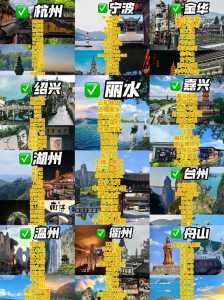 浙江旅游攻略五日游?浙江旅游攻略五日游免费? 第2张 浙江旅游攻略五日游?浙江旅游攻略五日游免费? 第2张