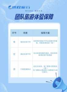 跟团游在哪里订?跟团游去哪个网站? 第2张 跟团游在哪里订?跟团游去哪个网站? 第2张