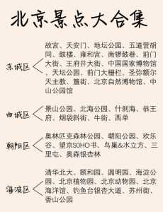 北京旅游攻略必去景点多少钱,北京旅游景点门票费用一览 第4张 北京旅游攻略必去景点多少钱,北京旅游景点门票费用一览 第4张
