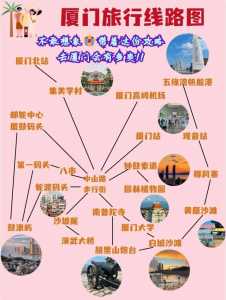 厦门鼓浪屿旅游攻略,厦门鼓浪屿旅游攻略三天两夜 第3张 厦门鼓浪屿旅游攻略,厦门鼓浪屿旅游攻略三天两夜 第3张