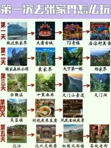 凤凰古城离张家界多远,从凤凰古城到张家界多远? 第1张 凤凰古城离张家界多远,从凤凰古城到张家界多远? 第1张