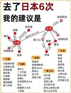 日本最著名的名胜古迹，日本最著名的名胜古迹有哪些  第2张