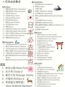 日本最著名的名胜古迹，日本最著名的名胜古迹有哪些  第4张