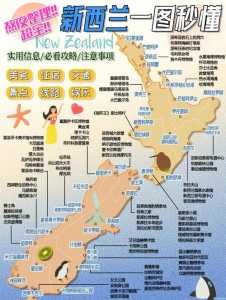 新西兰旅游攻略,新西兰旅游攻略大概需要多少钱? 第3张 新西兰旅游攻略,新西兰旅游攻略大概需要多少钱? 第3张