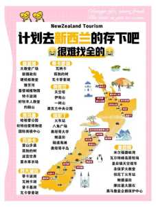 新西兰旅游攻略,新西兰旅游攻略大概需要多少钱? 第4张 新西兰旅游攻略,新西兰旅游攻略大概需要多少钱? 第4张