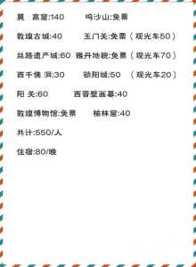 敦煌莫高窟门票预订,敦煌莫高窟门票预定官方网站当前天气? 第4张 敦煌莫高窟门票预订,敦煌莫高窟门票预定官方网站当前天气? 第4张
