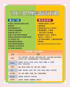 国旅巴厘岛旅游报价,巴厘岛旅行报价? 第2张 国旅巴厘岛旅游报价,巴厘岛旅行报价? 第2张