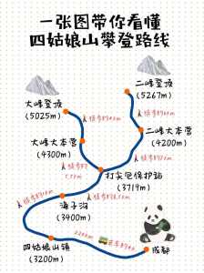 四姑娘山旅游攻略自驾三天,四姑娘山自驾游记 第5张 四姑娘山旅游攻略自驾三天,四姑娘山自驾游记 第5张