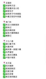 南京一日游攻略及路线,南京一日游路线安排 第4张 南京一日游攻略及路线,南京一日游路线安排 第4张