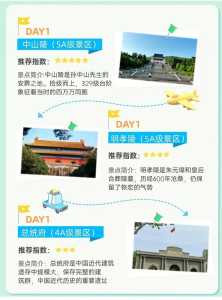 南京一日游攻略及路线,南京一日游路线安排 第5张 南京一日游攻略及路线,南京一日游路线安排 第5张