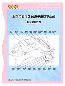 门头沟旅游景点自驾游，门头沟自驾一日游路线？  第1张