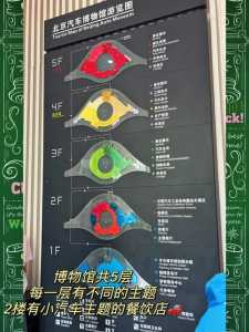 北京汽车博物馆,北京汽车博物馆位置在哪里 第1张 北京汽车博物馆,北京汽车博物馆位置在哪里 第1张