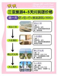 三亚旅游大概多少钱两个人?三亚旅行多少钱两人? 第4张 三亚旅游大概多少钱两个人?三亚旅行多少钱两人? 第4张