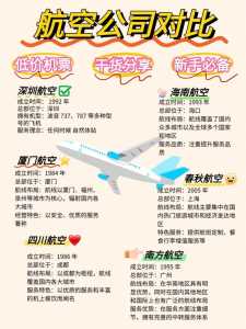特价机票网上订票官方网站,世界特价机票网上订票官方网站? 第1张 特价机票网上订票官方网站,世界特价机票网上订票官方网站? 第1张