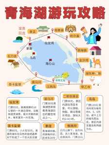 青海湖旅游攻略路线图，青海湖旅游攻略路线图最新？  第4张