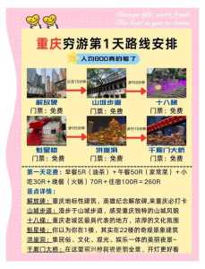 重庆旅行社旅游报价单，重庆旅行社旅游报价单模板？  第6张