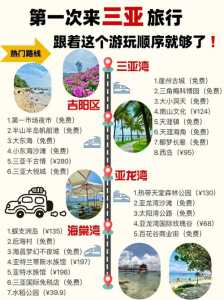 第一次去三亚怎么玩,第一次去三亚注意什么 第4张 第一次去三亚怎么玩,第一次去三亚注意什么 第4张