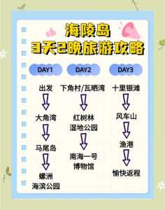 广州阳江海陵岛游玩攻略,广东阳江海陵岛攻略? 第1张 广州阳江海陵岛游玩攻略,广东阳江海陵岛攻略? 第1张