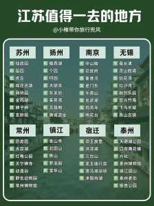 江苏景点比较好玩的排名,江苏比较好旅游景点 第3张 江苏景点比较好玩的排名,江苏比较好旅游景点 第3张