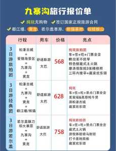 重庆三日游最佳攻略纯玩,重庆三日游最佳攻略及费用 第2张 重庆三日游最佳攻略纯玩,重庆三日游最佳攻略及费用 第2张