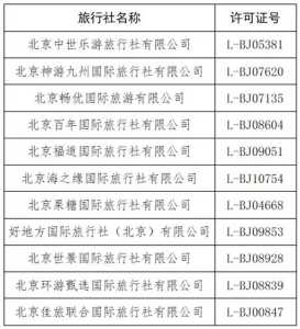 北京当地旅行社,北京当地旅行社电话地址大全 第1张 北京当地旅行社,北京当地旅行社电话地址大全 第1张