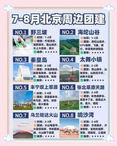 北京当地旅行社,北京当地旅行社电话地址大全 第4张 北京当地旅行社,北京当地旅行社电话地址大全 第4张