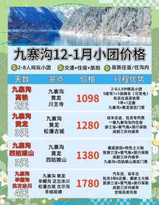 九寨沟旅游多少费用,九寨沟旅游大概多少费用? 第3张 九寨沟旅游多少费用,九寨沟旅游大概多少费用? 第3张
