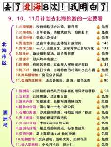 涠洲岛景点介绍?涠洲岛景区介绍? 第3张 涠洲岛景点介绍?涠洲岛景区介绍? 第3张