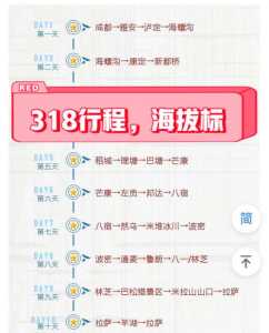 318国道川藏线地图,318国道川藏线景点攻略 第2张 318国道川藏线地图,318国道川藏线景点攻略 第2张