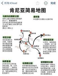 肯尼亚旅游安全吗,肯尼亚自驾游安全吗? 第1张 肯尼亚旅游安全吗,肯尼亚自驾游安全吗? 第1张