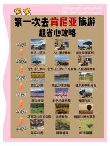 肯尼亚旅游安全吗,肯尼亚自驾游安全吗? 第4张 肯尼亚旅游安全吗,肯尼亚自驾游安全吗? 第4张