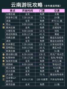 丽江旅游五日游价钱?丽江5日游? 第4张 丽江旅游五日游价钱?丽江5日游? 第4张