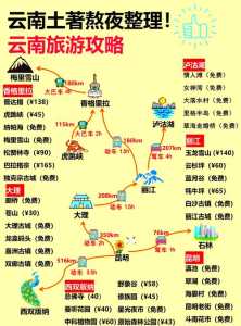 丽江跟团5天费用表，丽江当地跟团  第2张