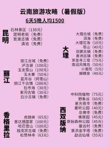 丽江跟团5天费用表，丽江当地跟团  第4张
