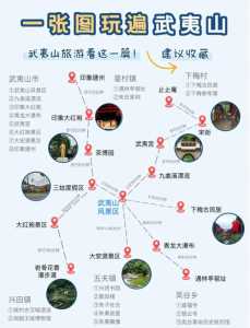 武夷山游玩攻略？武夷山游玩攻略自助游？  第4张