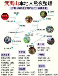 武夷山游玩攻略？武夷山游玩攻略自助游？  第6张