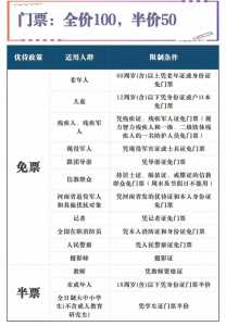 老君山2021年免门票时间?老君山免门票活动? 第2张 老君山2021年免门票时间?老君山免门票活动? 第2张
