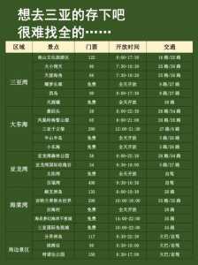 昆明旅游团五日游报价,昆明旅游团五日游报价表? 第5张 昆明旅游团五日游报价,昆明旅游团五日游报价表? 第5张