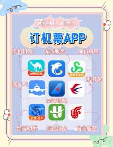 哪个app订机票最便宜,哪个软件订机票比较便宜? 第2张 哪个app订机票最便宜,哪个软件订机票比较便宜? 第2张