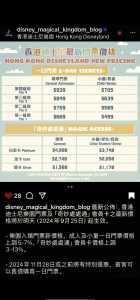 上海迪士尼乐园门票多少钱，去上海迪士尼乐园玩需要多少钱  第4张