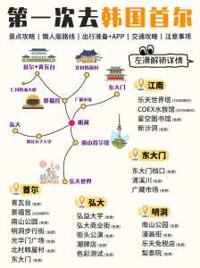 韩国自由行首尔攻略,韩国首尔旅游一个星期需要多少钱? 第3张 韩国自由行首尔攻略,韩国首尔旅游一个星期需要多少钱? 第3张