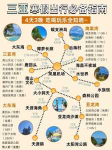 三亚自由行攻略最详细?三亚自由行攻略 游玩路线? 第3张 三亚自由行攻略最详细?三亚自由行攻略 游玩路线? 第3张