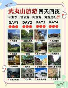 武夷山一日游门票多少钱，武夷山一日游攻略2016？  第2张
